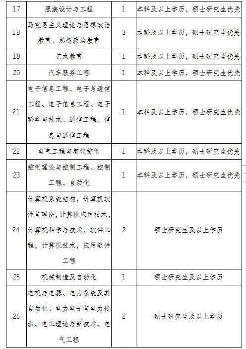 1554287939504803.png blob.png